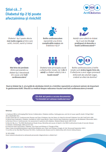 Știai că… Diabetul tip 2 îți poate afecta inima și rinichii!
